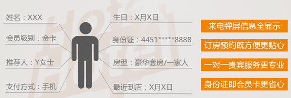 会员信息巧记录